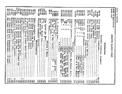 Hypermetron 80; Zenith Radio Corp.; (ID = 906091) Radio