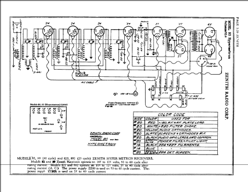 Hypermetron 82; Zenith Radio Corp.; (ID = 906088) Radio