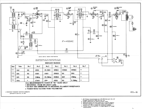 J420T Ch=4J60T; Zenith Radio Corp.; (ID = 979386) Radio