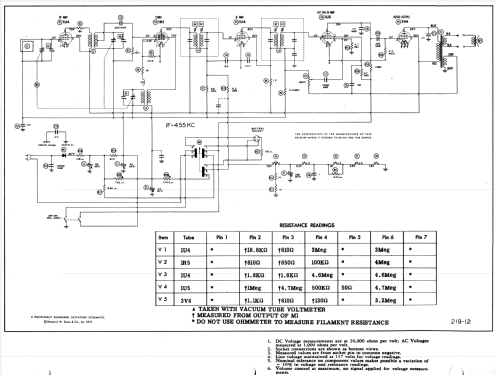 J504 Ch= 5J41; Zenith Radio Corp.; (ID = 978659) Radio