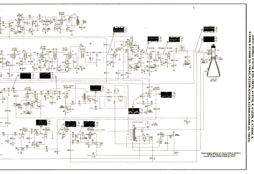 K1880R Ch= 19K20 , 8H20Z; Zenith Radio Corp.; (ID = 3103790) Televisore