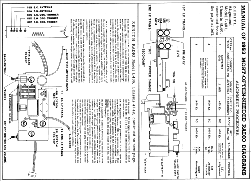 K401 Ch= 4K40; Zenith Radio Corp.; (ID = 157547) Radio