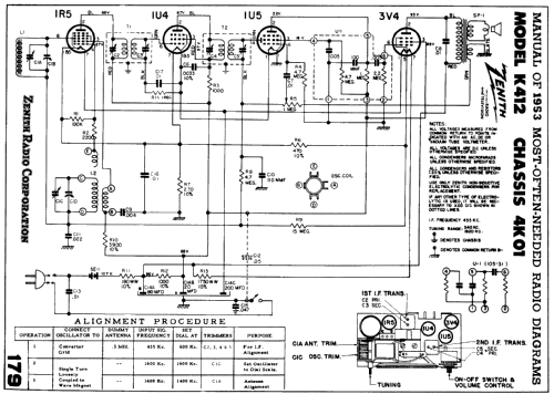 K412R 'Owl Eye' Ch= 4K01; Zenith Radio Corp.; (ID = 185466) Radio