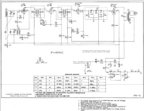 K412R 'Owl Eye' Ch= 4K01; Zenith Radio Corp.; (ID = 505585) Radio