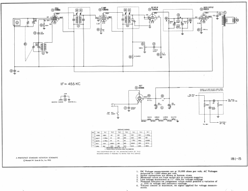 K510W Ch= 5K02; Zenith Radio Corp.; (ID = 985087) Radio