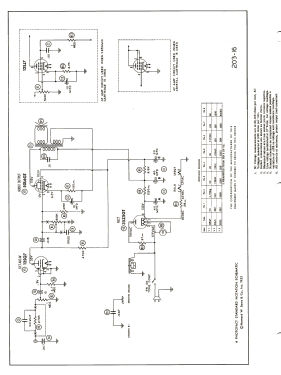 K622G Ch= 6K03; Zenith Radio Corp.; (ID = 3165657) Radio