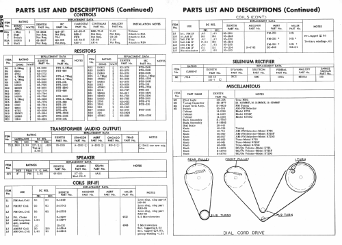 K725 Ch= 7K01; Zenith Radio Corp.; (ID = 985117) Radio