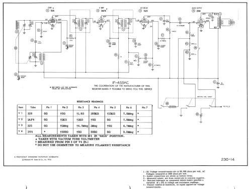 L401G Ch= 4L40; Zenith Radio Corp.; (ID = 985067) Radio