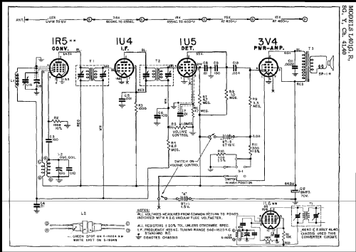 L401SG Ch= 4L40; Zenith Radio Corp.; (ID = 220197) Radio