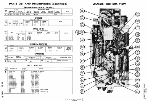 L403Y Ch= 4L41; Zenith Radio Corp.; (ID = 985133) Radio