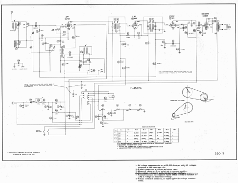 L406R Ch=4L42; Zenith Radio Corp.; (ID = 985139) Radio