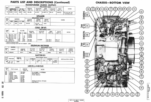 L406R Ch=4L42; Zenith Radio Corp.; (ID = 985141) Radio