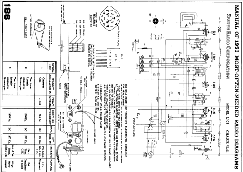 L505 Ch= 5L41; Zenith Radio Corp.; (ID = 121318) Radio