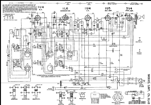 L507 Ch= 5L42; Zenith Radio Corp.; (ID = 220184) Radio