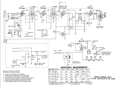 L513W 'Reminder' Ch= 5L02; Zenith Radio Corp.; (ID = 1287234) Radio