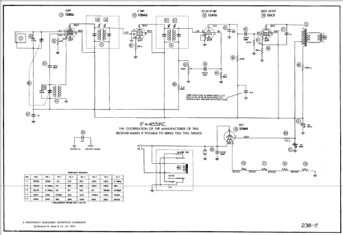 L520 Ch= 5L07; Zenith Radio Corp.; (ID = 507644) Radio