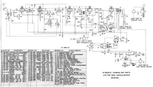 8ML692 Lincoln Zephyr Ch= 8B03; Zenith Radio Corp.; (ID = 314367) Autoradio