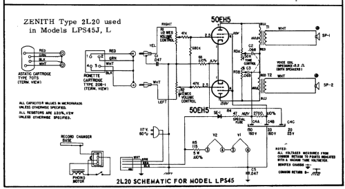 LPS45J Ch= 2L20; Zenith Radio Corp.; (ID = 155641) Reg-Riprod