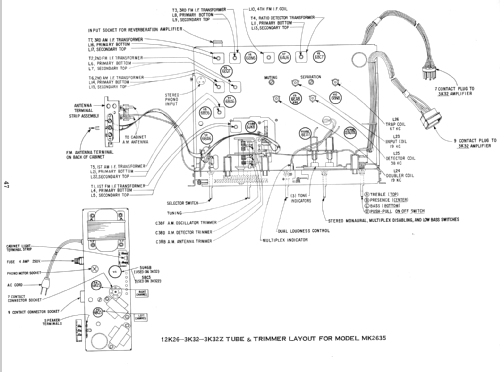 MK2635M; Zenith Radio Corp.; (ID = 2004145) Radio