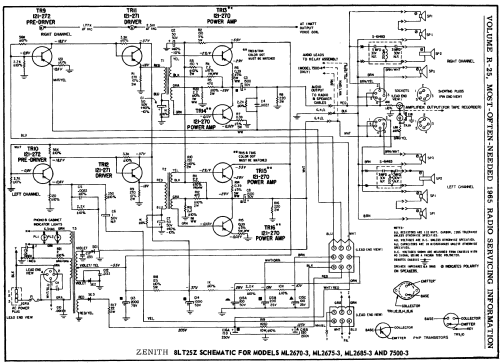 ML2670-3 Ch= 8LT25Z; Zenith Radio Corp.; (ID = 156512) Reg-Riprod