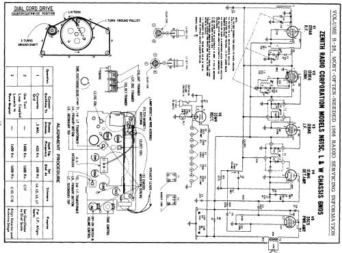 N615L Ch= 6N05; Zenith Radio Corp.; (ID = 157649) Radio