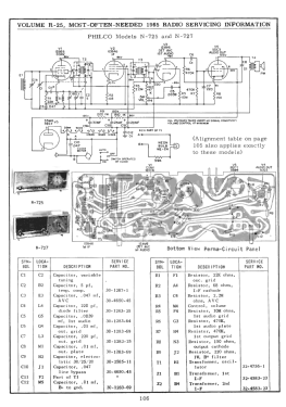 N725J Ch= 7N05; Zenith Radio Corp.; (ID = 2895159) Radio