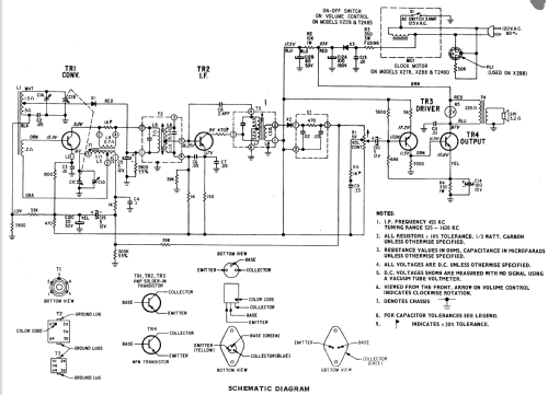 N855C Ch= 4NT23Z2; Zenith Radio Corp.; (ID = 1238436) Radio