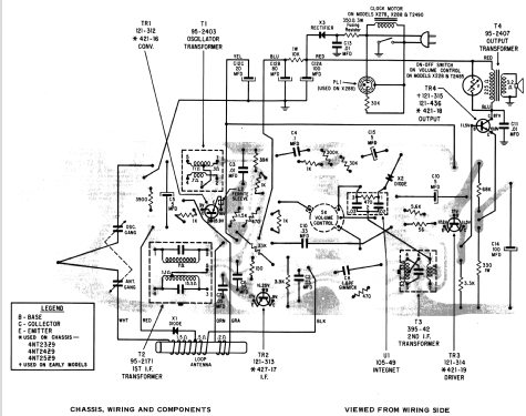 N870F Ch= 4NT24Z2; Zenith Radio Corp.; (ID = 1237869) Radio