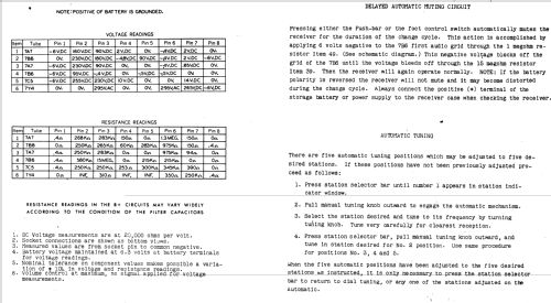 6MN082 Nash Ch=6C82; Zenith Radio Corp.; (ID = 514823) Car Radio