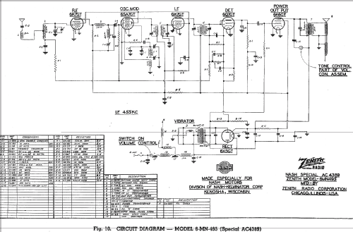 6MN495 Nash Ch=5673; Zenith Radio Corp.; (ID = 314388) Car Radio