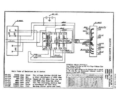 Power Supply ZE50 ZE-50; Zenith Radio Corp.; (ID = 906090) Strom-V