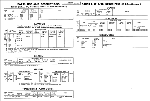 R510Z1 Ch= 5M02Z1; Zenith Radio Corp.; (ID = 2656221) Radio