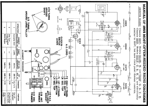 R521F Ch= 5R03; Zenith Radio Corp.; (ID = 122517) Radio