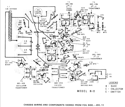 Royal 11W Ch= 16-1; Zenith Radio Corp.; (ID = 1275416) Radio