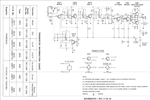 Royal 11W Ch= 16-1; Zenith Radio Corp.; (ID = 1275419) Radio