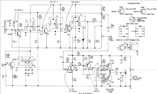 Royal 13Y Ch= 35-1; Zenith Radio Corp.; (ID = 1275450) Radio