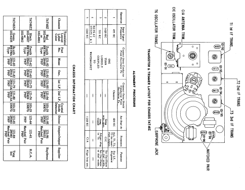 Royal 200 7AT48Z; Zenith Radio Corp.; (ID = 61576) Radio