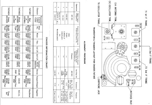 Royal 200F Ch= 7AT48Z4; Zenith Radio Corp.; (ID = 1900241) Radio