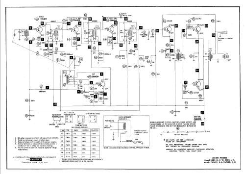 Royal 200V Ch= 7AT48Z4; Zenith Radio Corp.; (ID = 599319) Radio