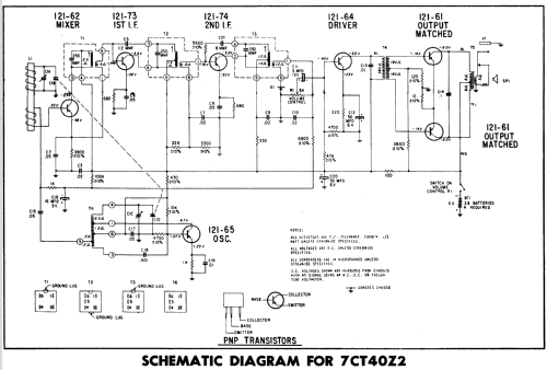 Royal 275-B Ch= 7CT40Z2; Zenith Radio Corp.; (ID = 492174) Radio