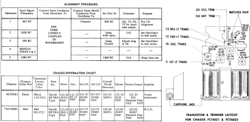 Royal 275-B Ch= 7CT40Z2; Zenith Radio Corp.; (ID = 492176) Radio