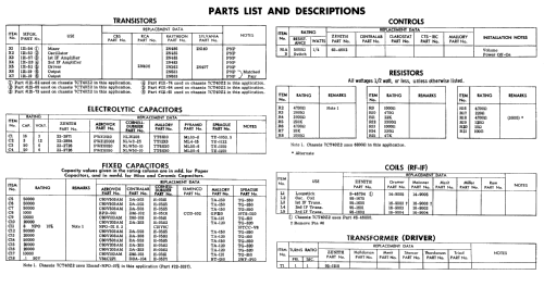 Royal 275-B Ch= 7CT40Z2; Zenith Radio Corp.; (ID = 584063) Radio