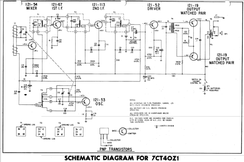 Royal 275-F Ch= 7CT40Z7; Zenith Radio Corp.; (ID = 1818497) Radio