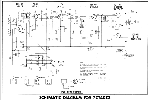 Royal 275-Y Ch= 7CT40Z7; Zenith Radio Corp.; (ID = 1818506) Radio