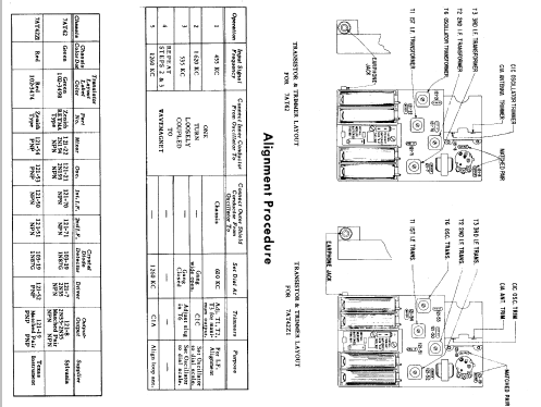 Royal 300 Ch=7AT42 ; Zenith Radio Corp.; (ID = 74970) Radio