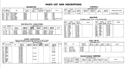 Royal 300Y Ch= 7AT42; Zenith Radio Corp.; (ID = 697364) Radio