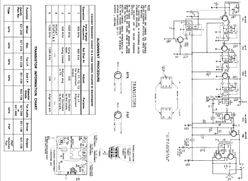 Royal 32P ; Zenith Radio Corp.; (ID = 1223513) Radio