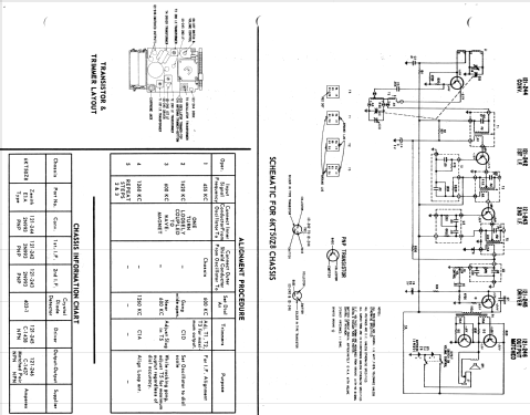 Royal 40F Ch= 6KT50Z8; Zenith Radio Corp.; (ID = 1605388) Radio