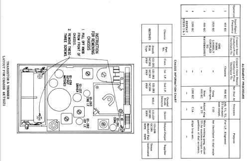 Royal 40W Ch= 6KT50Z1; Zenith Radio Corp.; (ID = 1605078) Radio