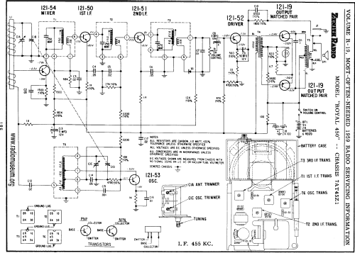 Royal 450Y 7AT45Z1; Zenith Radio Corp.; (ID = 60951) Radio